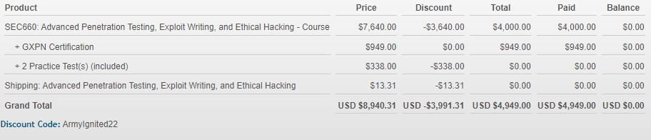 Sans-Cost-Breakdown